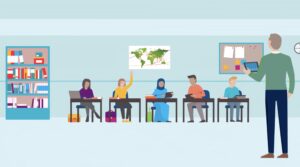 Animation of 5 students sitting at desks in a light blue class room with world map on the wall, a book shelf and a notice board. Teacher stands at the front.