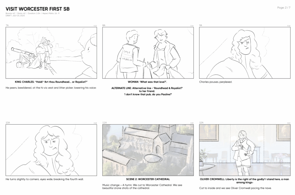 Storyboard from Historic Worcestershire shoot