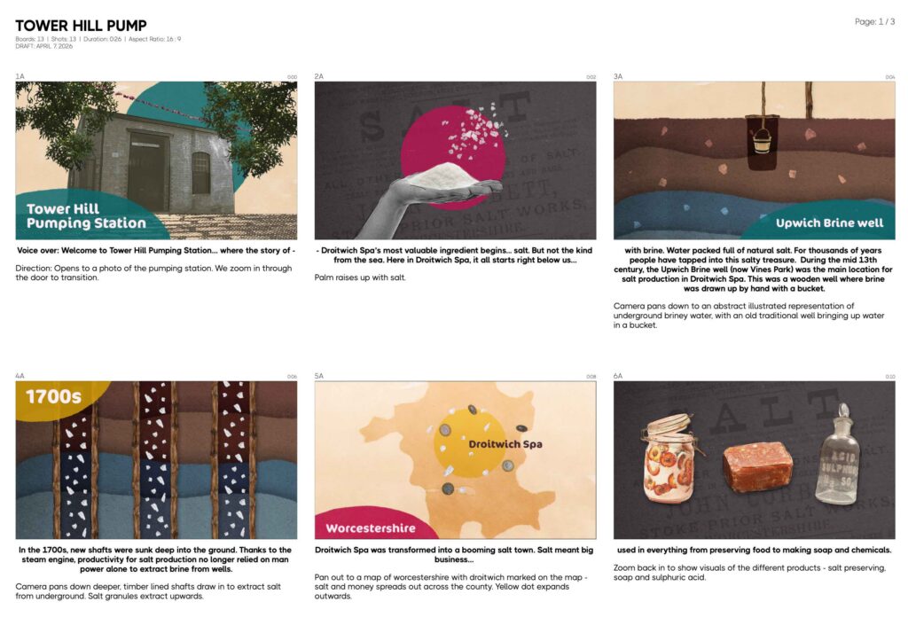 Droitwich Spa Heritage Animation Storyboard